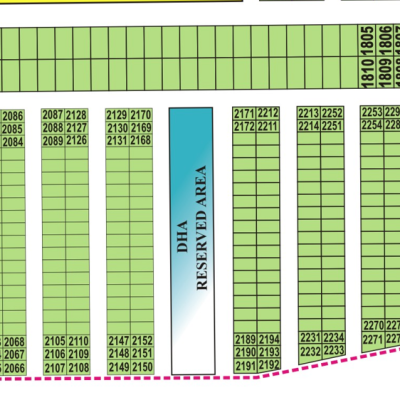 10 Marla Residential Plot For Sale In DHA Phase 7