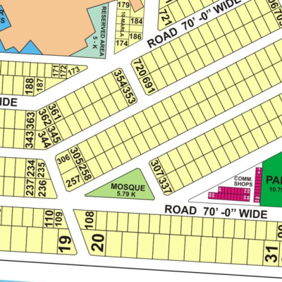 X-360-Residential Plot For sale in DHA Phase 8 Lahore Pakistan