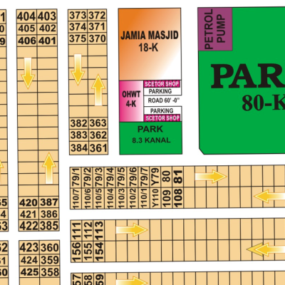 Y-492+493- Pairs Residential Plot For sale in DHA Phase 7 Lahore Pakistan