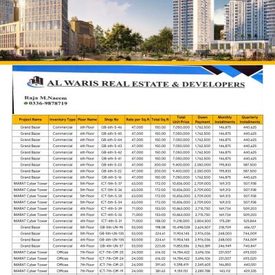 Shop for sale in Islamabad on Cash Or Instalments-2