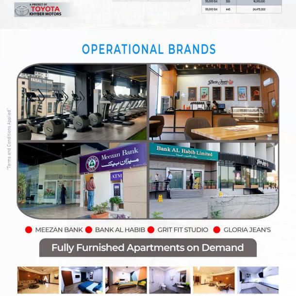 Mezzanine Shops Available For Sale on 50% Payment-3