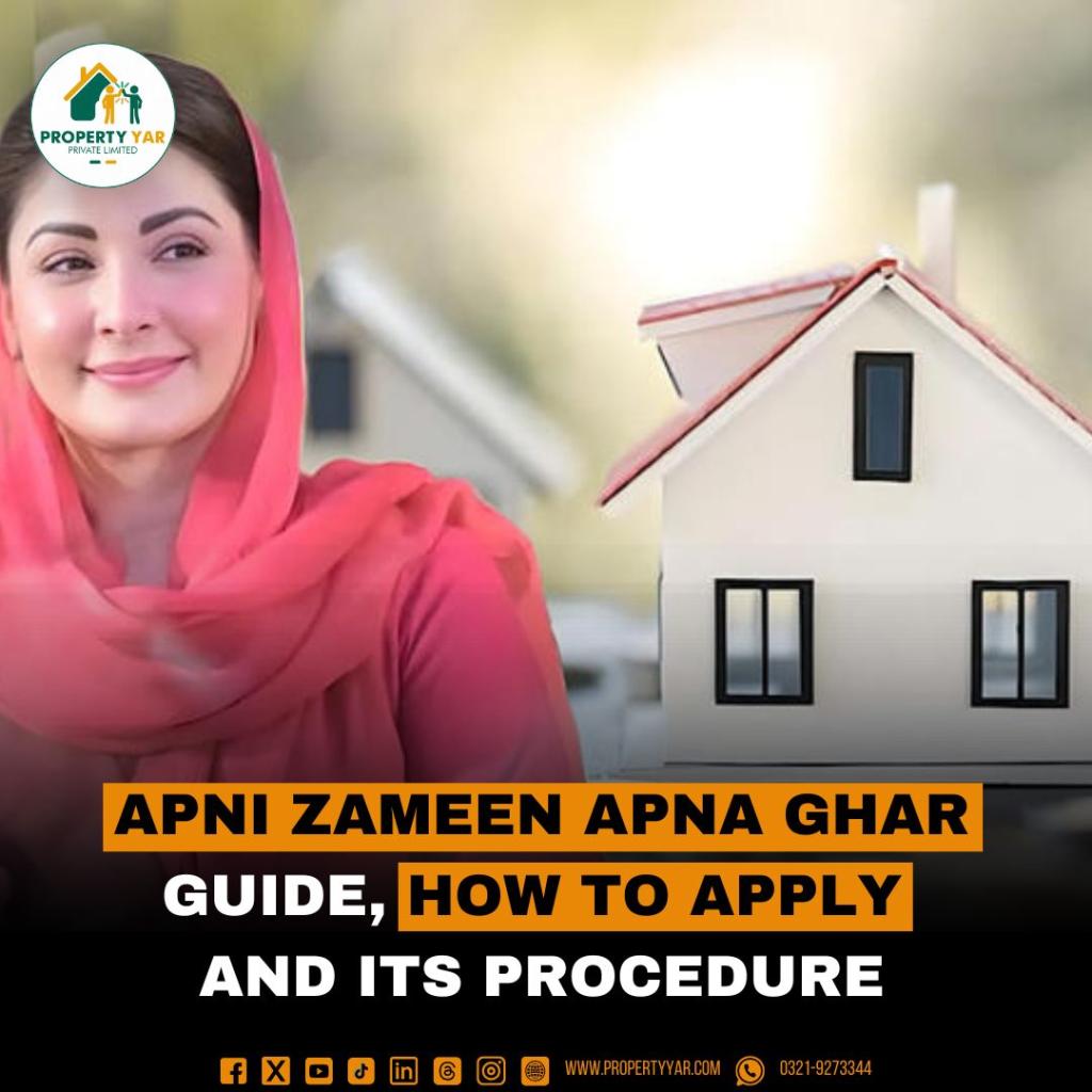 Apni Zameen Apna Ghar Guide, How to Apply and its Procedure