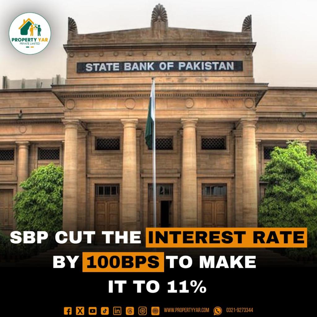SBP Cut the Interest Rate by 100bps To Make it To 11%