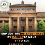 SBP Cut the Interest Rate by 100bps To Make it To 11%
