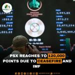 PSX Reaches to 120,000 points due to Ceasefire and IMF
