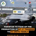 Pakistan to Pace up the production of JF 17 to 30 Units Yearly