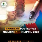 Pakistan Posted US 12 Million Dollar Current Account for the Month of April