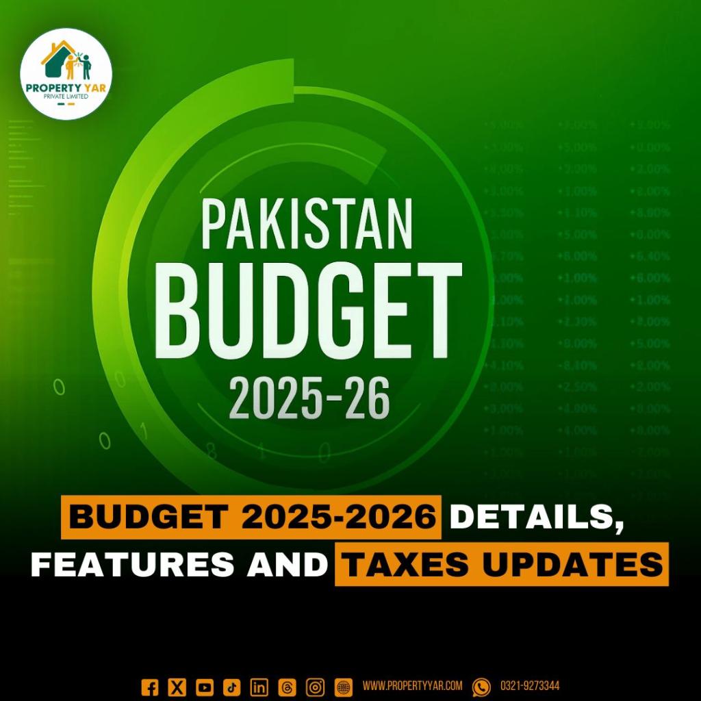 Budget 2025-2026 Details, Features and Taxes updates