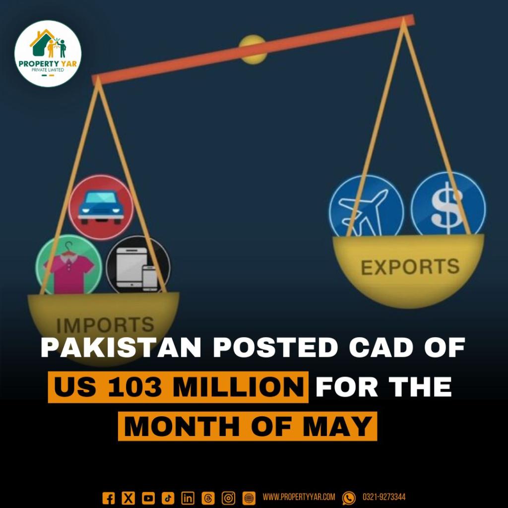 Pakistan Posted CAD of US 103 Million for the Month of May