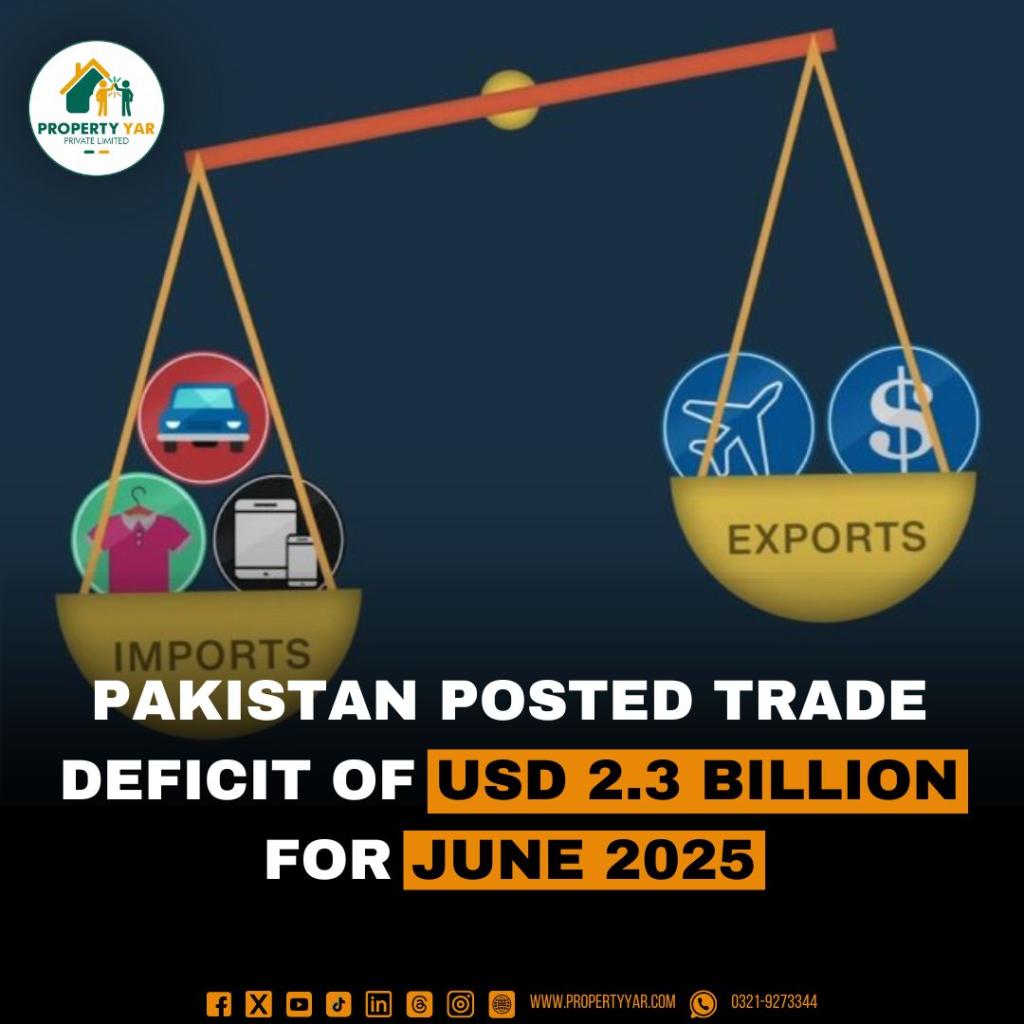 Pakistan Posted Trade Deficit of USD 2.3 Billion for June 2025