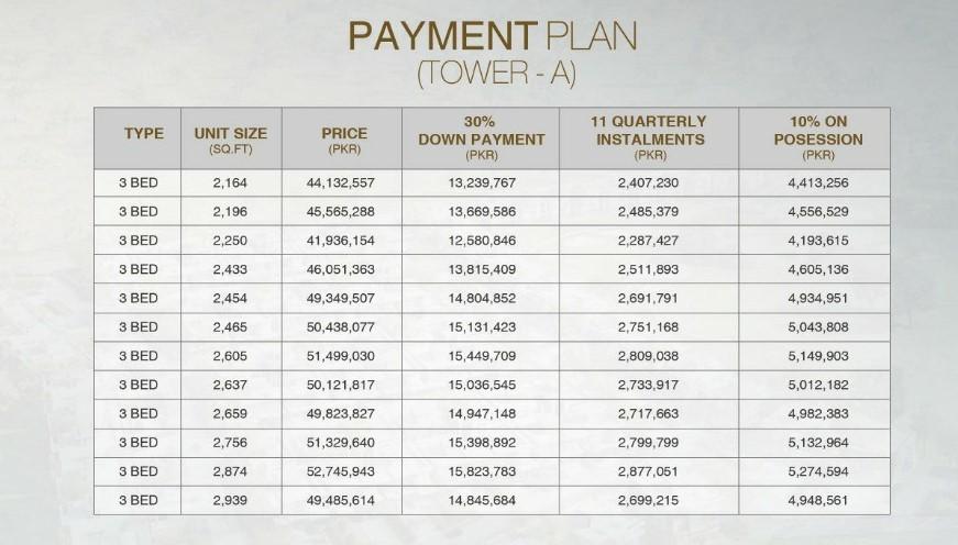 defence-raya-18-green-golf-resort-payment-plan-tower-a-1.jpg