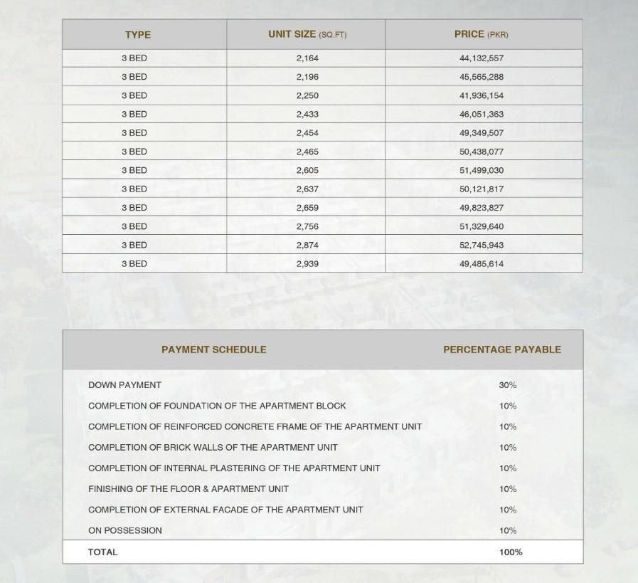defence-raya-18-green-golf-resort-payment-plan-tower-a-2.jpg