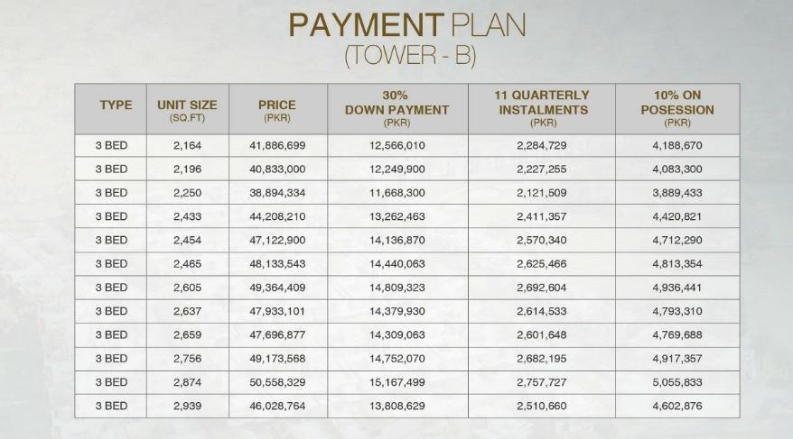 defence-raya-18-green-golf-resort-payment-plan-tower-b-1.jpg