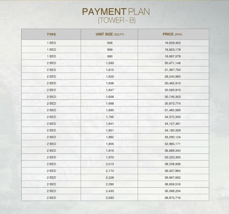 defence-raya-18-green-golf-resort-payment-plan-tower-b-3.jpg