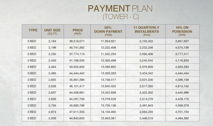 defence-raya-18-green-golf-resort-payment-plan-tower-c-1.jpg