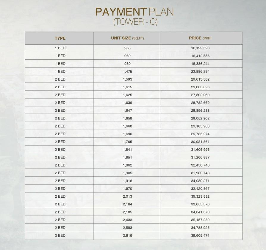 defence-raya-18-green-golf-resort-payment-plan-tower-c-4.jpg