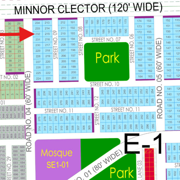 Top Location 1 Kanal Plot Available For Sale In DHA Multan Sector E1-1