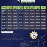 Reasonable 8 Marla Plots On Installment Plan Available For Sale In Etihad Town Phase 3