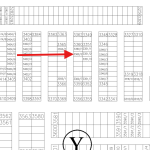 Prime Location 10 Marla Residential Plot Available For Sale In DHA Lahore Phase 7