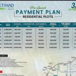 Reasonable 20 Marla Plots Available On Installment Plan In Etihad Town Phase 3