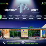 5 Marla Plots On Installment Plan Available For Sale In Etihad Town Phase 3