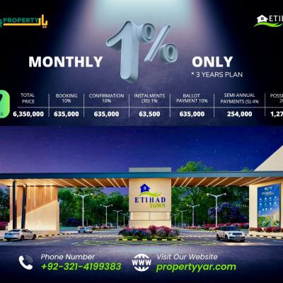 7 Marla Plots Available For Sale On Installment Plan In Etihad Town Phase 3