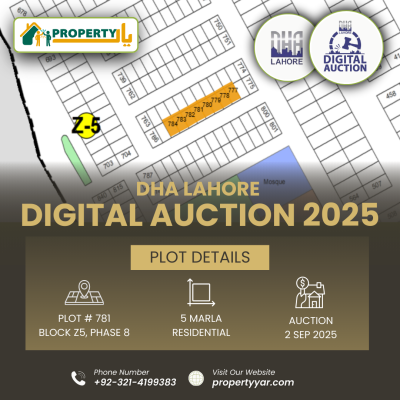 DHA Lahore Digital Auction Of 5 Marla Plot In Phase 8 Block Z5-1