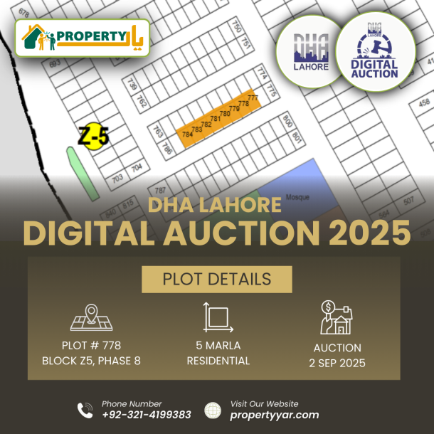 DHA Lahore Digital Action Of 5 Marla Residential Plot In Phase 8 Sector Z5-1