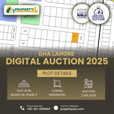 Near To Sports Complex Digital Auction Of 2 Kanal Plot In DHA Lahore Phase 3 Sector XX