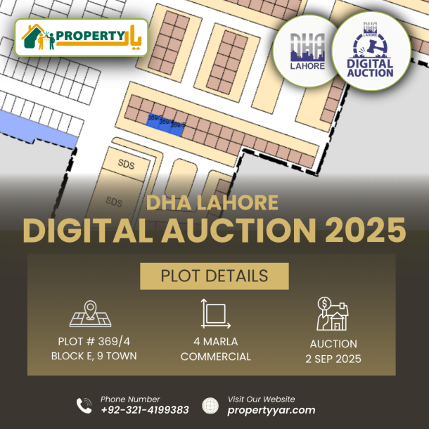 Digital Auction Of 4 Marla Commercial Plot DHA Lahore In Phase 9 Town Block E-1