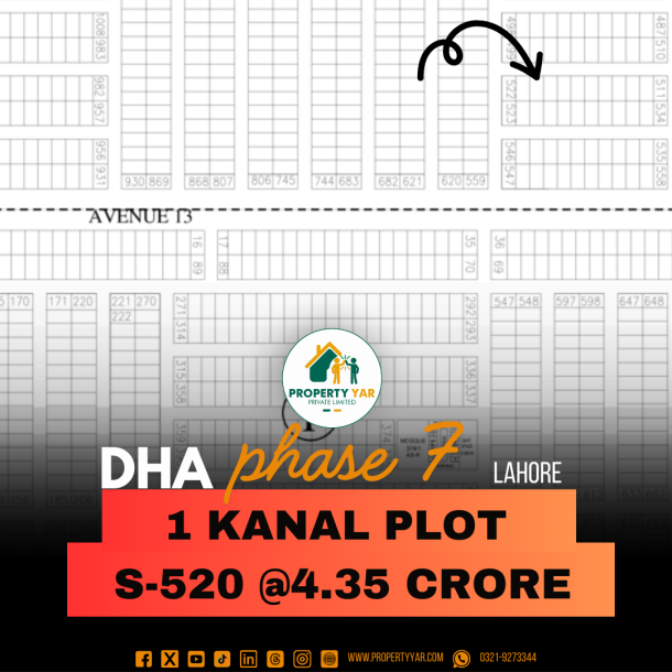 (S-520) Demand 4.35 Crore Near To Mosque, School And Park On 50 Feet Wide Road Available For Sale In DHA Lahore Phase 7 Sector S-1