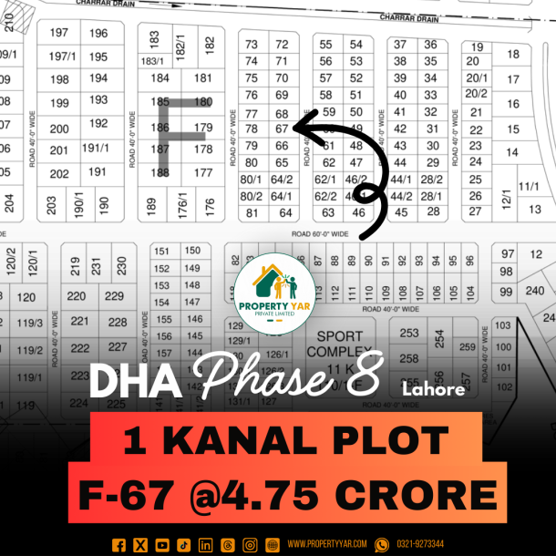 Investor Rate Plot F-67 Available For Sale In DHA Lahore Phase 8 Park View-1