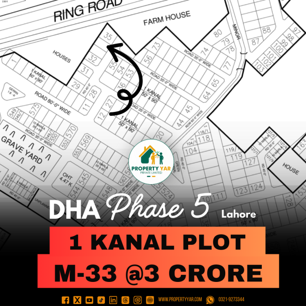 Next To Corner Ideal Location 1 Kanal Plot M-33 For Sale In DHA Lahore Phase 5 Block M-1
