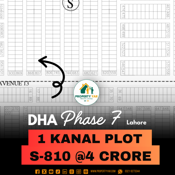 Top Location 1 Kanal Plot For Sale In DHA Lahore Phase 7 Block S-1