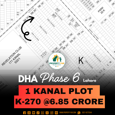Ideal Location 1 Kanal Plot For Sale In DHA Lahore phase 6