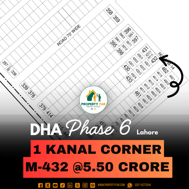 Corner 1 Kanal Plot Available For Sale In DHA Lahore Phase 6 Block M-1