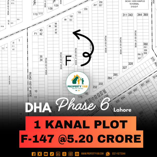 Prime Location 1 Kanal Plot For Sale In DHA Lahore Phase 6 Block F-1