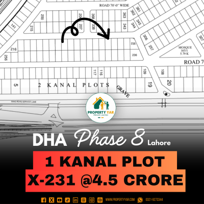 Reasonable Price 1 Kanal Plot Available For Sale In DHA Lahore Phase 8 Block X