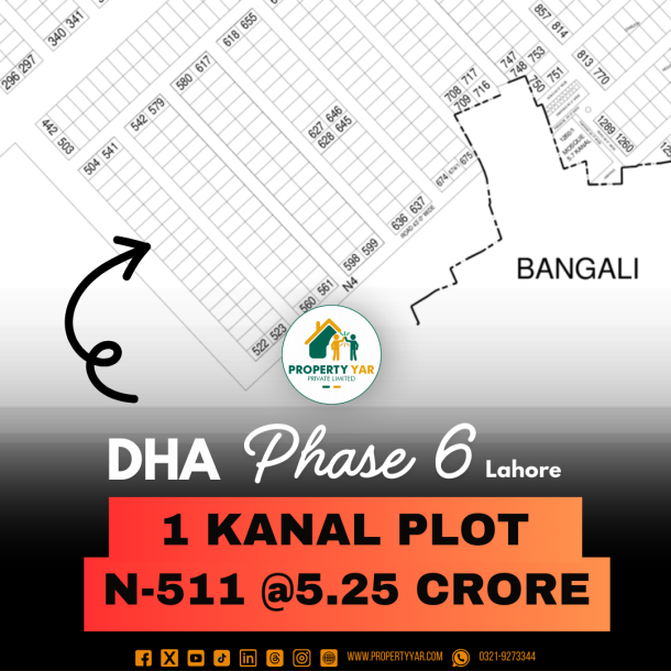 Ideal Location 1 Kanal Plot For Sale In DHA Lahore Phase 6 Block N-1