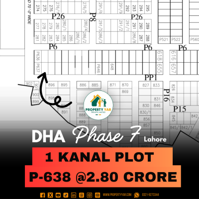 Next To Corner Ideal Location 1 Kanal Plot For Sale In DHA Lahore Phase 7 Block P