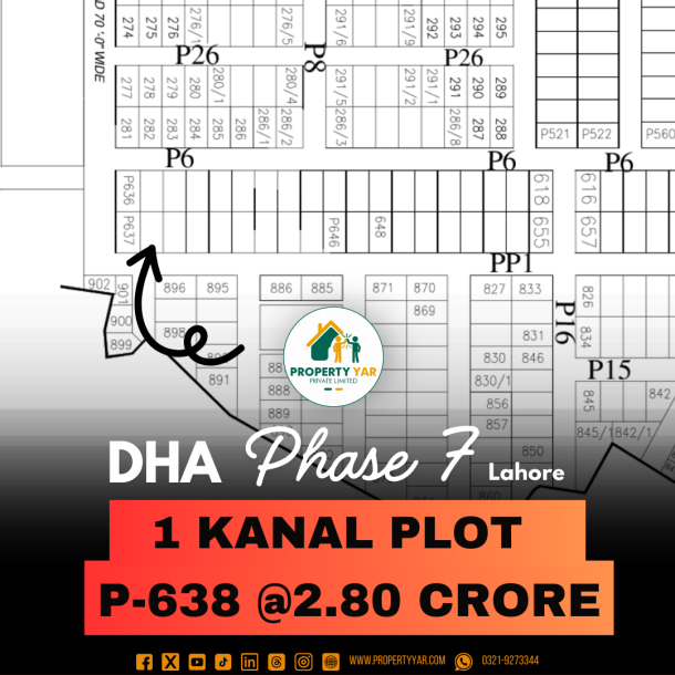 Next To Corner Ideal Location 1 Kanal Plot For Sale In DHA Lahore Phase 7 Block P-1