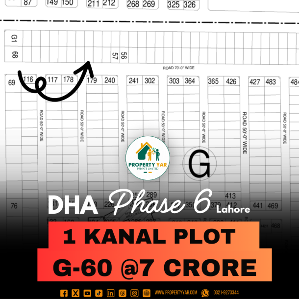Hot Deal G-60 1 Kanal Plot for Sale In DHA Lahore Phase 6 Block G-1