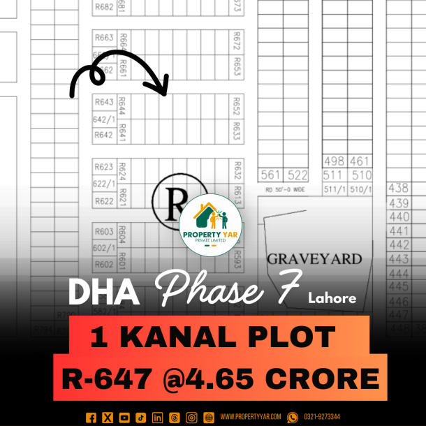 Paper Available 1 Kanal Plot R-647 Demand 4.65 For Sale In DHA Lahore-1