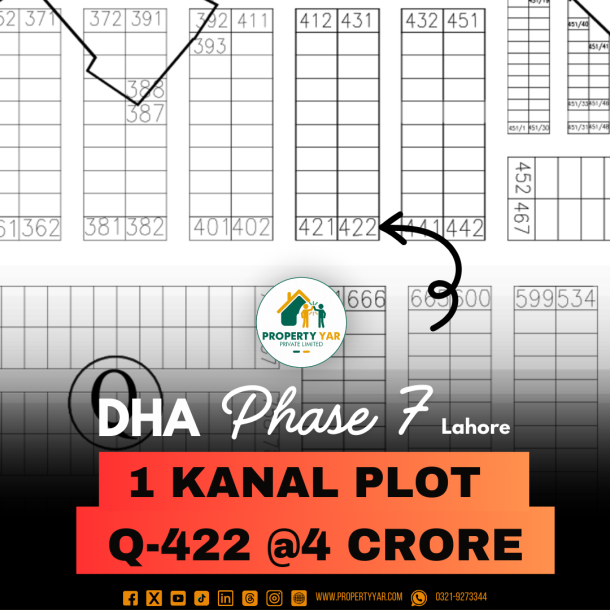 Corner Best Price 1 Kanal Plot For Sale In DHA Lahore Phase 7-1