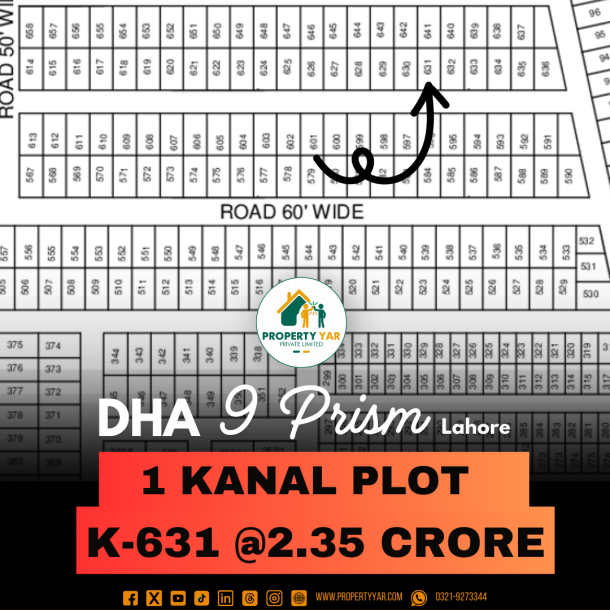 Investor Rate 1 Kanal K-631 Plot For Sale In DHA Lahore-1
