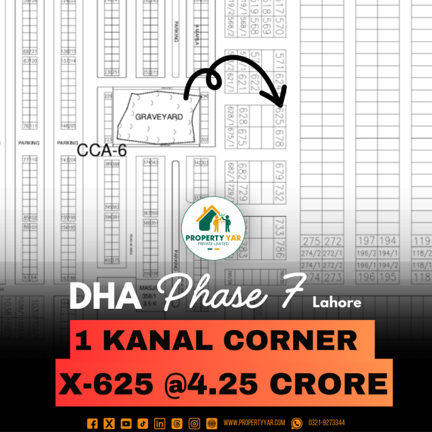Corner 1 Kanal Reasonable Price Plot Available For Sale In DHA Lahore-1