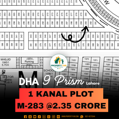 Prime Location M-283 On 50 Feet Road 1 Kanal Plot For Sale In DHA Lahore