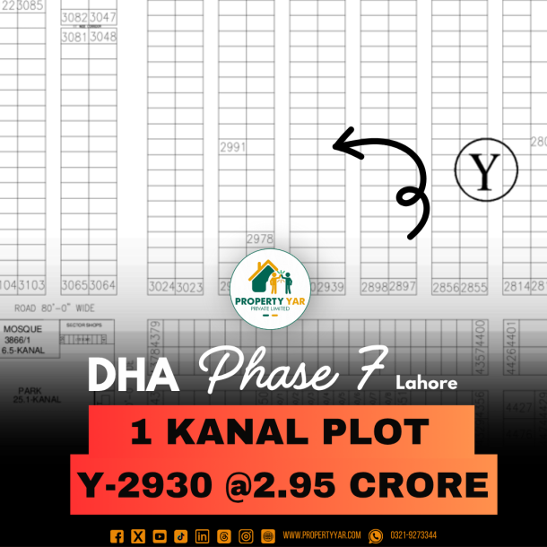 Cheapest Price 1 Kanal Plot For Sale In DHA Lahore-1