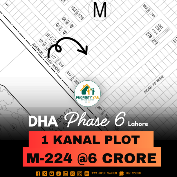 Top Location 1 Kanal Residential Plot For Sale In DHA Lahore Phase 6 Block M-1