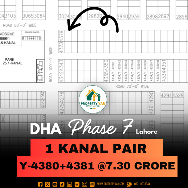 Investor Rate 1 Kanal Pair Plots Available For Sale In DHA Lahore-1
